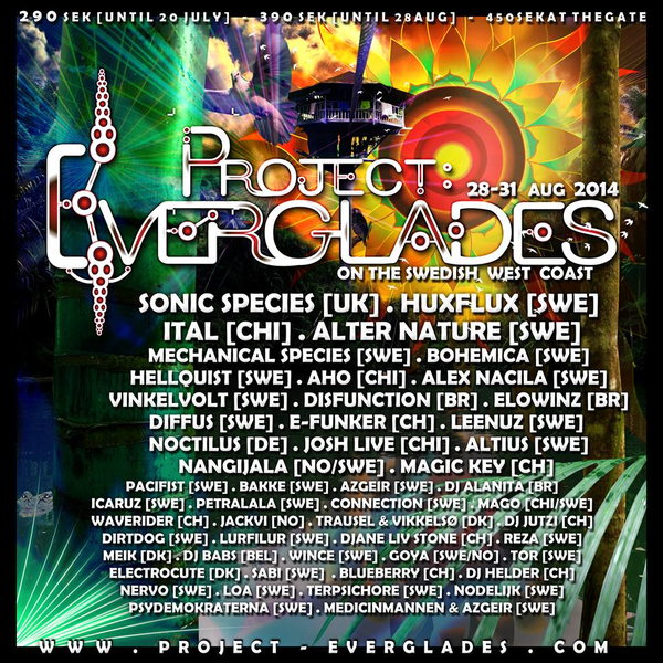 Project Everglades 28 Aug '14, 12:00