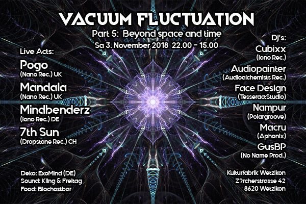 Vacuum Fluctuation 3 Nov '18, 22:00